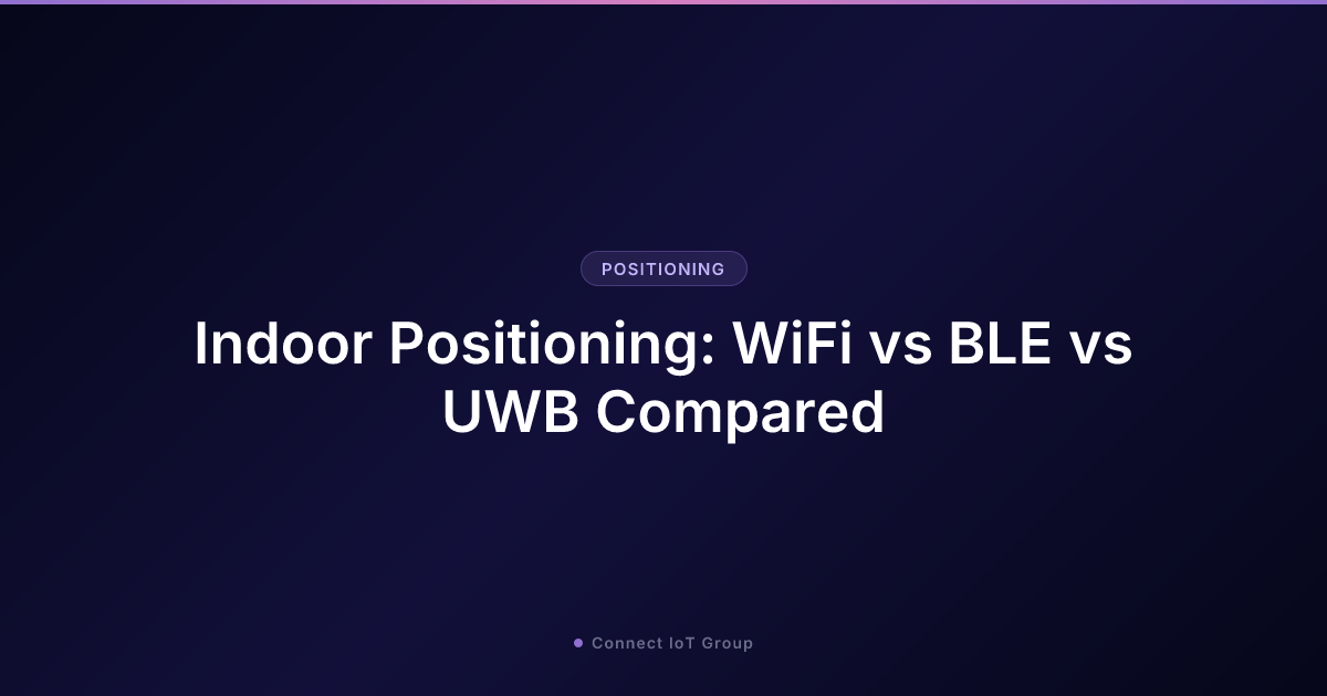 Indoor floor plan showing WiFi positioning heatmap with device locations